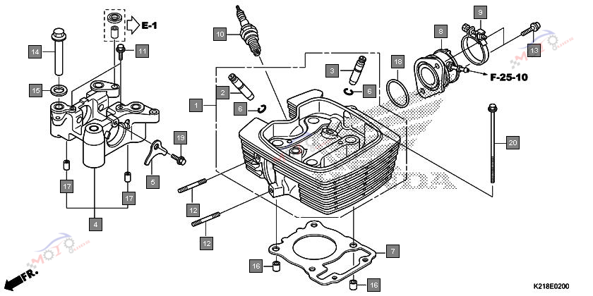 Frame Diagram